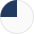 Ikona logo Projekt Podstawowy