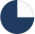 Ikona logo Projekt Kompleksowy